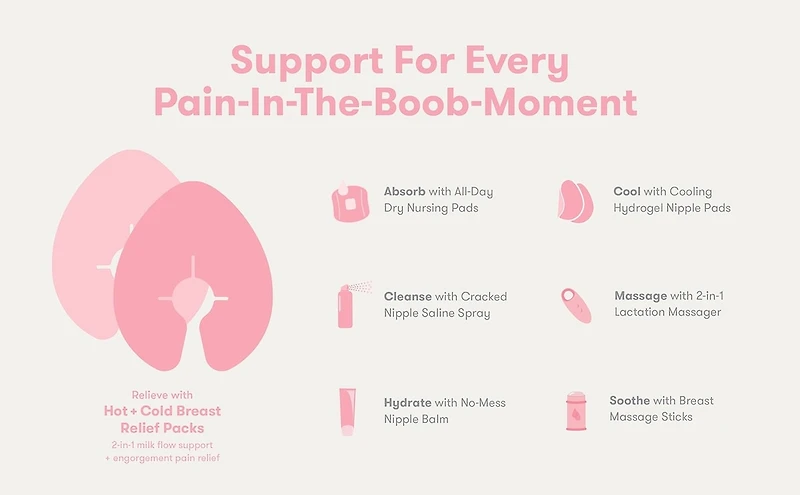 Hot + Cold Breast Relief Packs 2pk