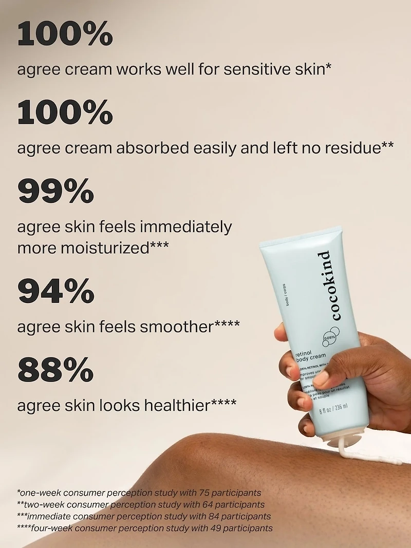 retinol body cream