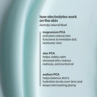 Electrolyte Water Cream
