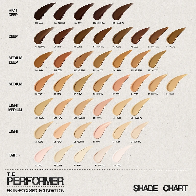 THE PERFORMER Skin-Focused Foundation