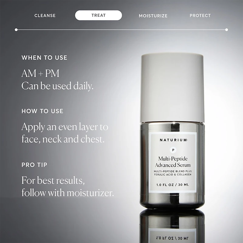 Multi-Peptide Advanced Serum