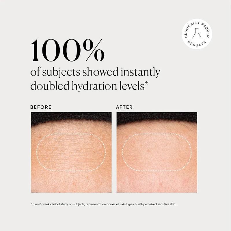 Multi-Peptide Advanced Serum