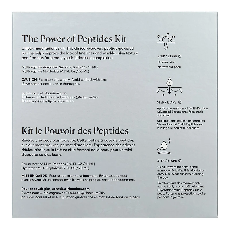 The Power of Peptides Kit