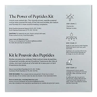 The Power of Peptides Kit