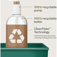 Coconut Milk & Vitamin E Hydrating Body Lotion