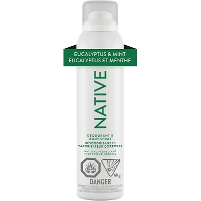 Aerosol-Free Spray Deodorant, Eucalyptus & Mint