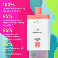 Sili™ Body Lotion