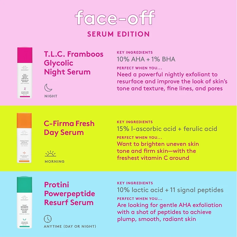 Sérum de nuit glycolique T.L.C. Framboos™