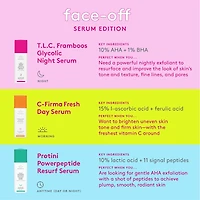 Sérum de nuit glycolique T.L.C. Framboos™