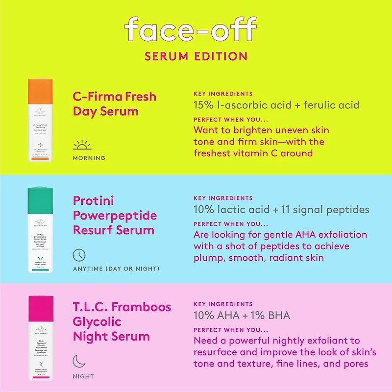 C-Firma™ Fresh Day Serum
