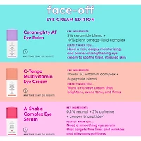 Ceramighty™ AF Baume pour les yeux