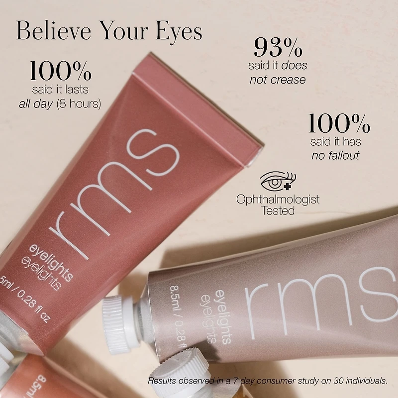 Eyelights Cream Eyeshadow - Strobe