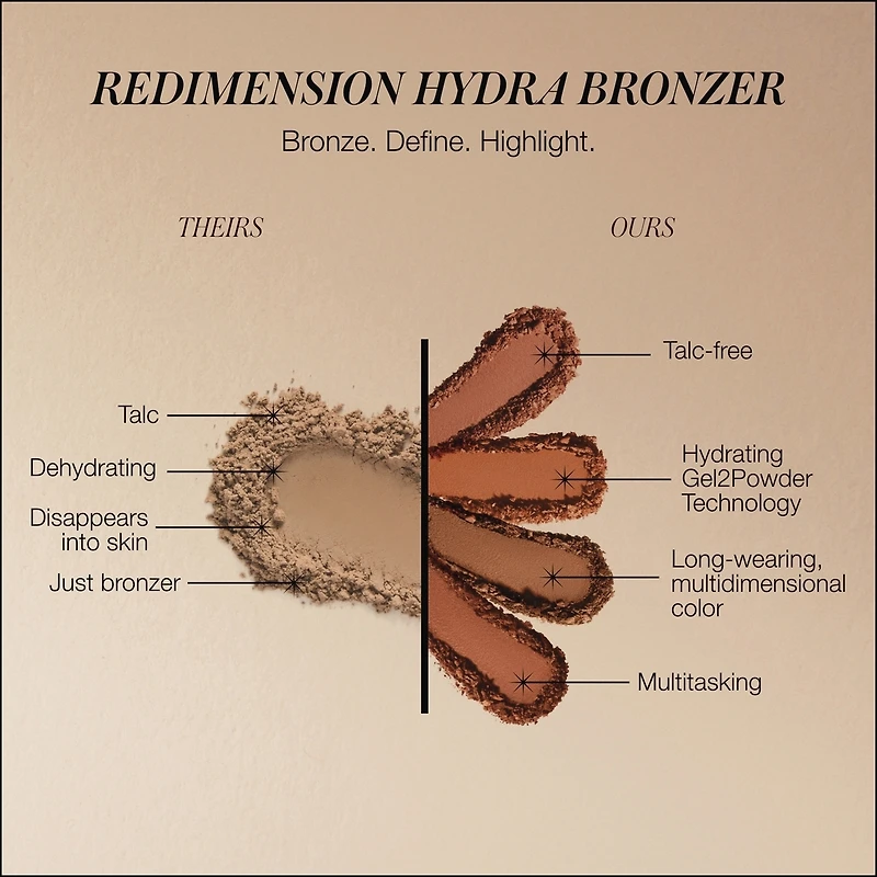 ReDimension Hydra Bronzer