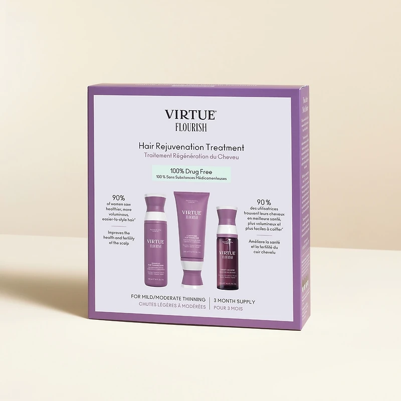 hair Rejuvenation Treatment Kit (100% Drug Free)
Travel Size, 30 day