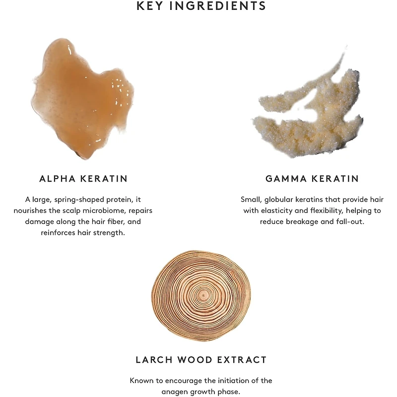 hair Rejuvenation Treatment Kit (100% Drug Free)
Travel Size, 30 day