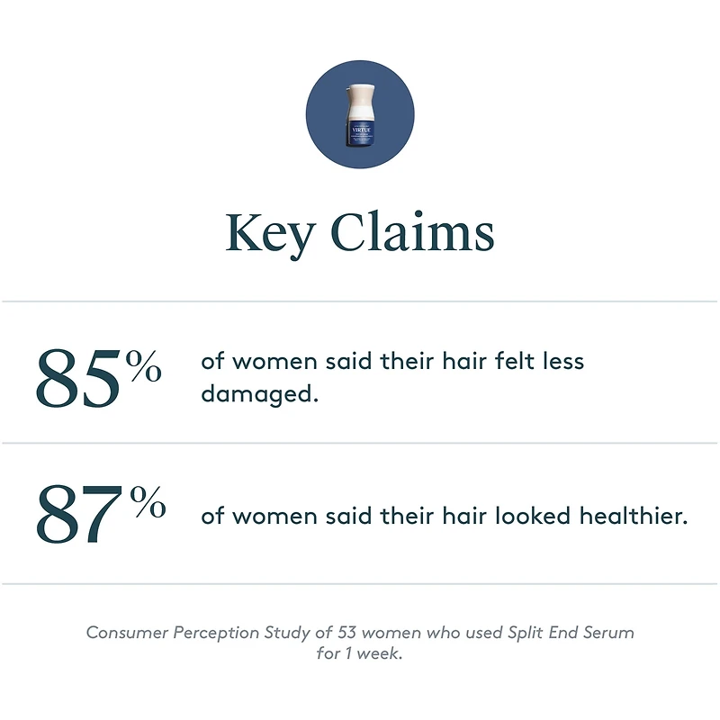 Split End Serum