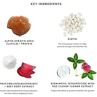 Masque Pour Cheveux Clairsemés