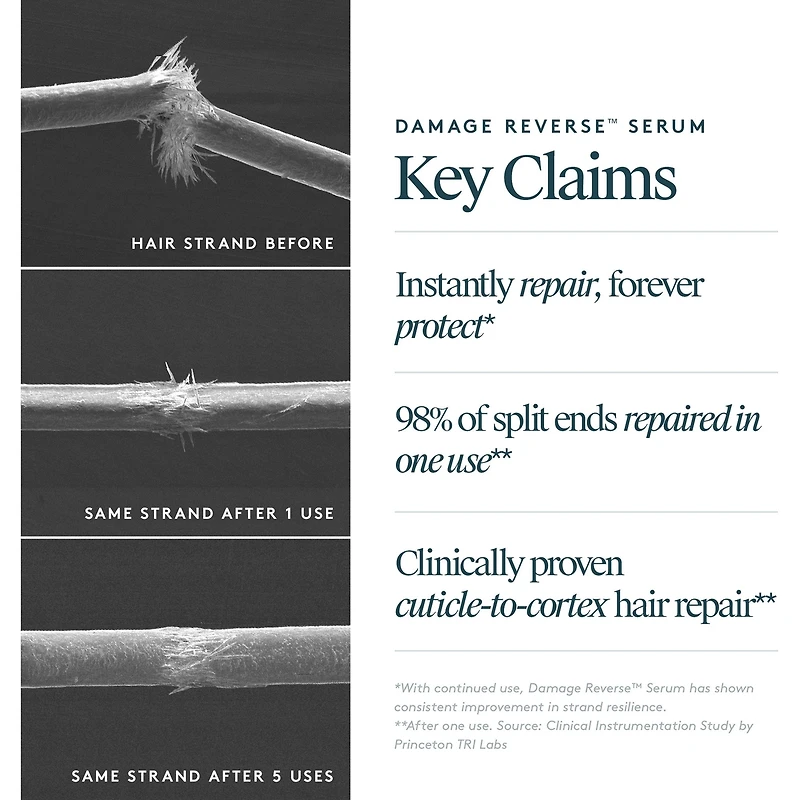 Sérum Réparateur Cheveux