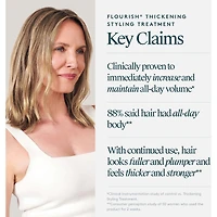 Flourish® Thickening Styling Treatment
