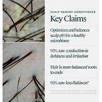 Scalp Remedy Conditioner
