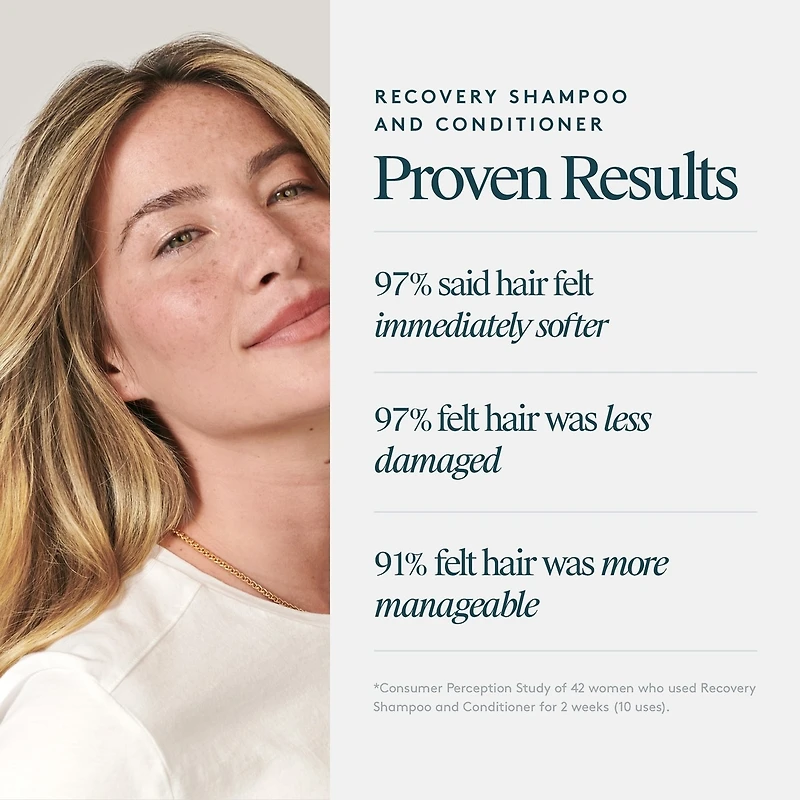 Shampoing Et Après-shampooing Réparateurs : Duo Format Pro