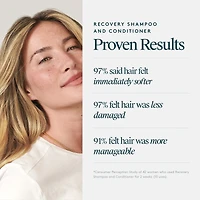 Shampoing Et Après-shampooing Réparateurs : Duo Format Pro