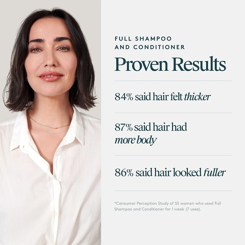 Shampoing Et Après-shampooing Complets : Duo Format Pro