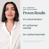 Shampoing Et Après-shampooing Complets : Duo Format Pro