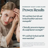 Overnight Scalp & Hair Elixir