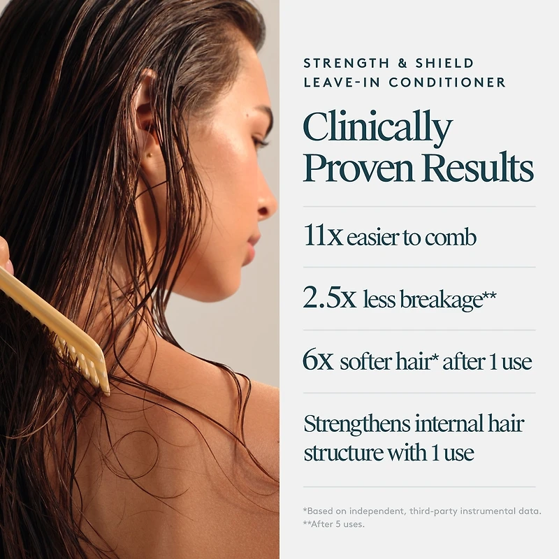 Strength & Shield Leave-in Conditioner