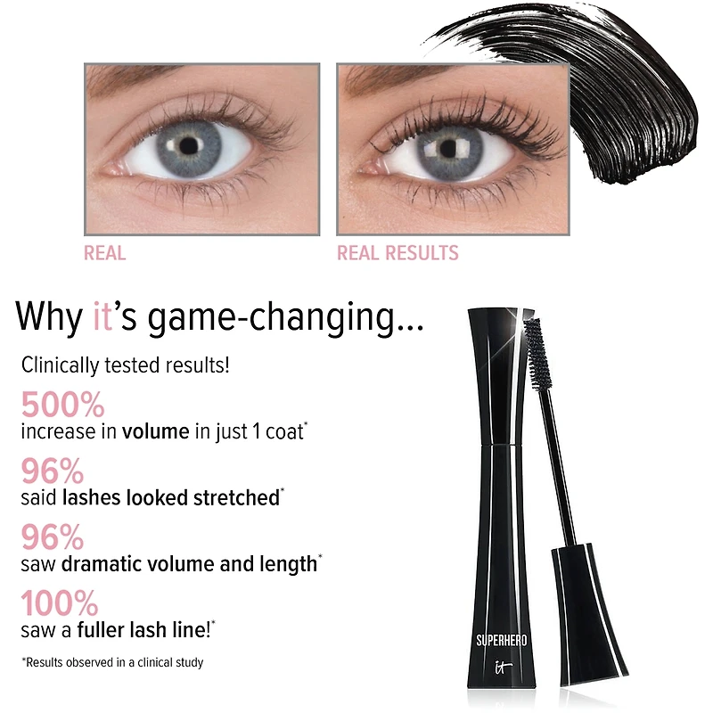 Mascara Superhero™ allongeant et maquillage volumateur avec biotine