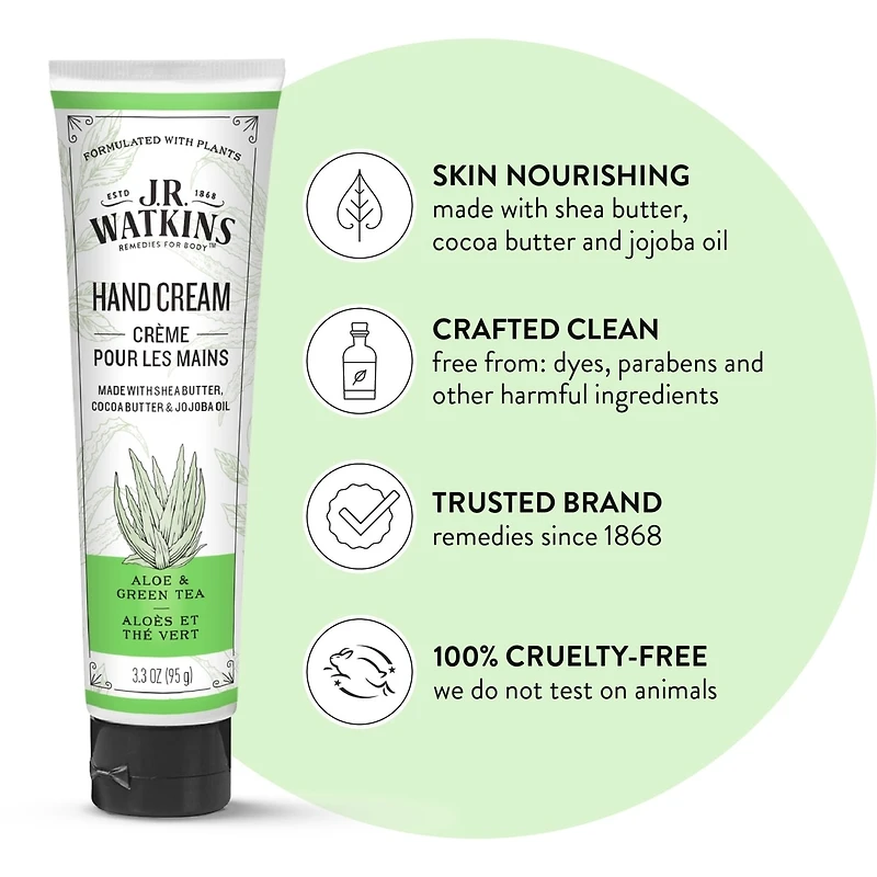JR Watkins Aloe & Green Tea Hand Cream