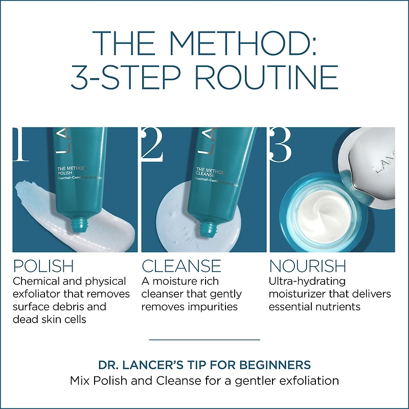 LA MÉTHODE: SOIN NETTOYANT pour Peaux Normal-Mixtes