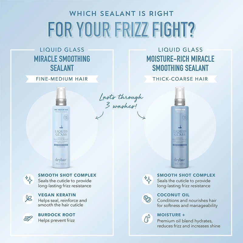 Travel Size - Liquid Glass Miracle Smoothing Sealant