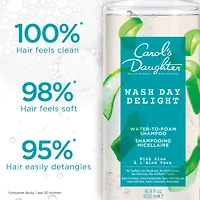 Wash Day Delight Aloe Micellar Water Sulfate Free Moisturizing Daily Shampoo