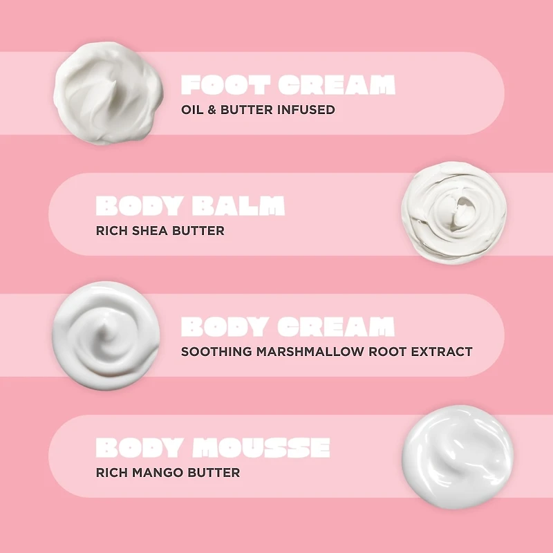 Body Blitz'en Body Lotion & Foot Cream Set