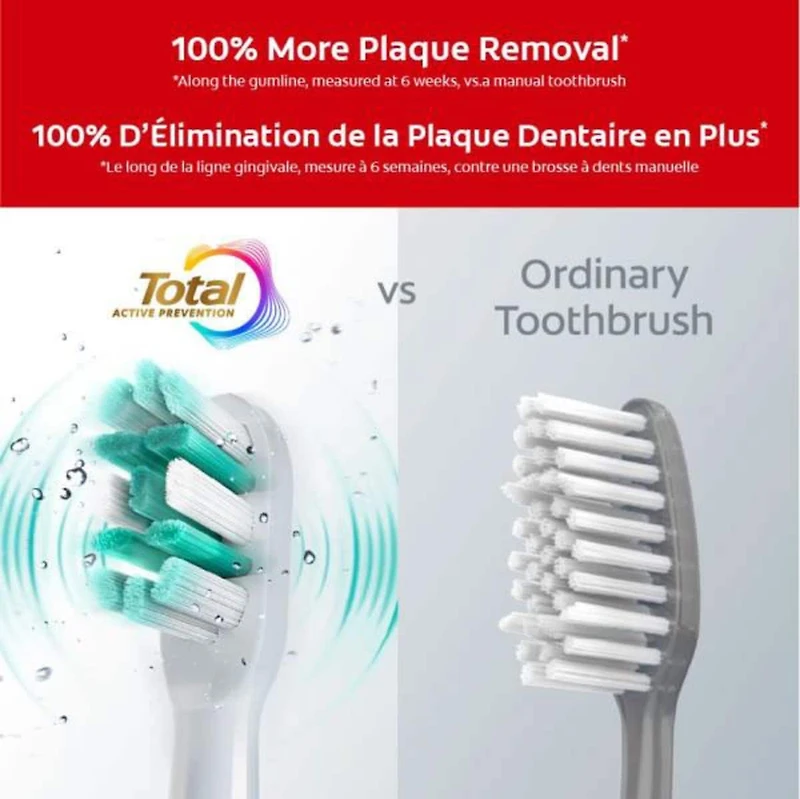 Total Adult Sonic Battery Toothbrush, Medium