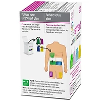 SiteSmart Pen Needles