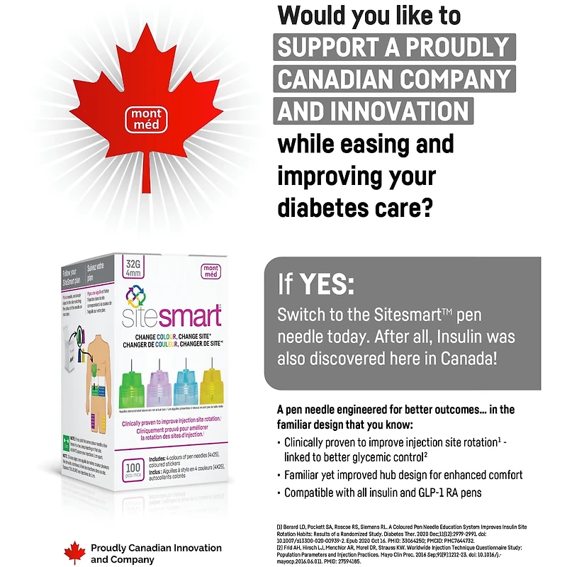 SiteSmart Pen Needles