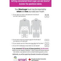 SiteSmart Pen Needles