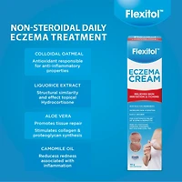 Eczema Cream