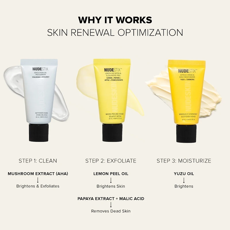 NUDESKIN 3-Step: Citrus Renew Set For Sensitive Skin