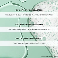 NUDESKIN Cica Cleansing Jelly Milk Cleanser