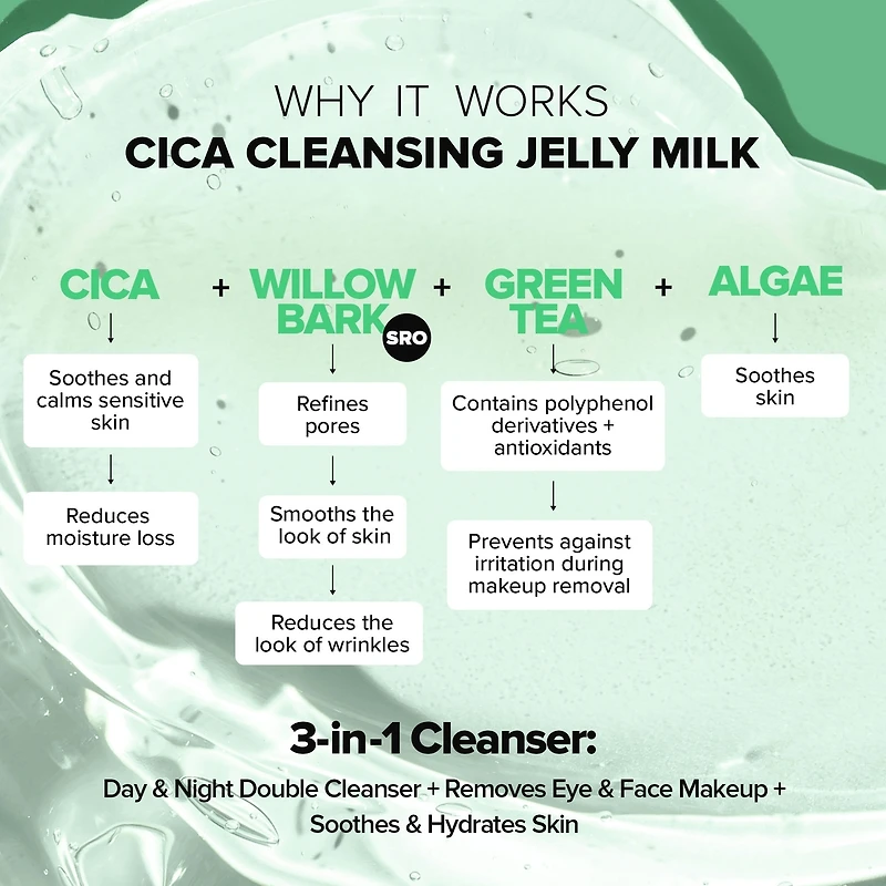 NUDESKIN Cica Cleansing Jelly Milk Cleanser