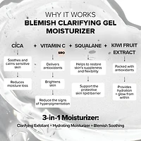 Gel Hydratant Clarifiant Imperfections