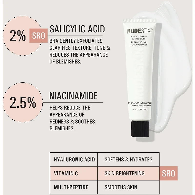 Gel Hydratant Clarifiant Imperfections