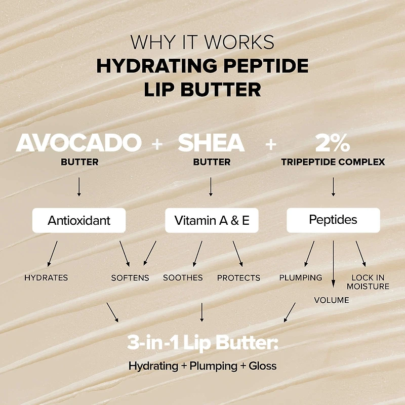 Nudeglow Lip Set Hydrating Peptide 2-Piece Kit
