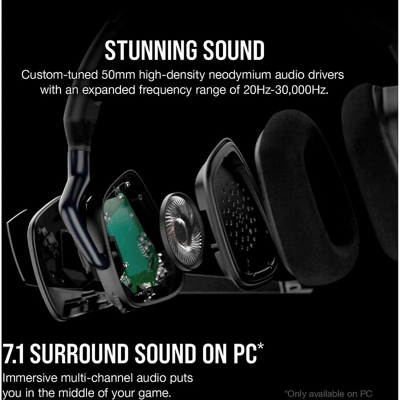 Casque de jeu ELITE RVB sans fil avec son surround 7.1