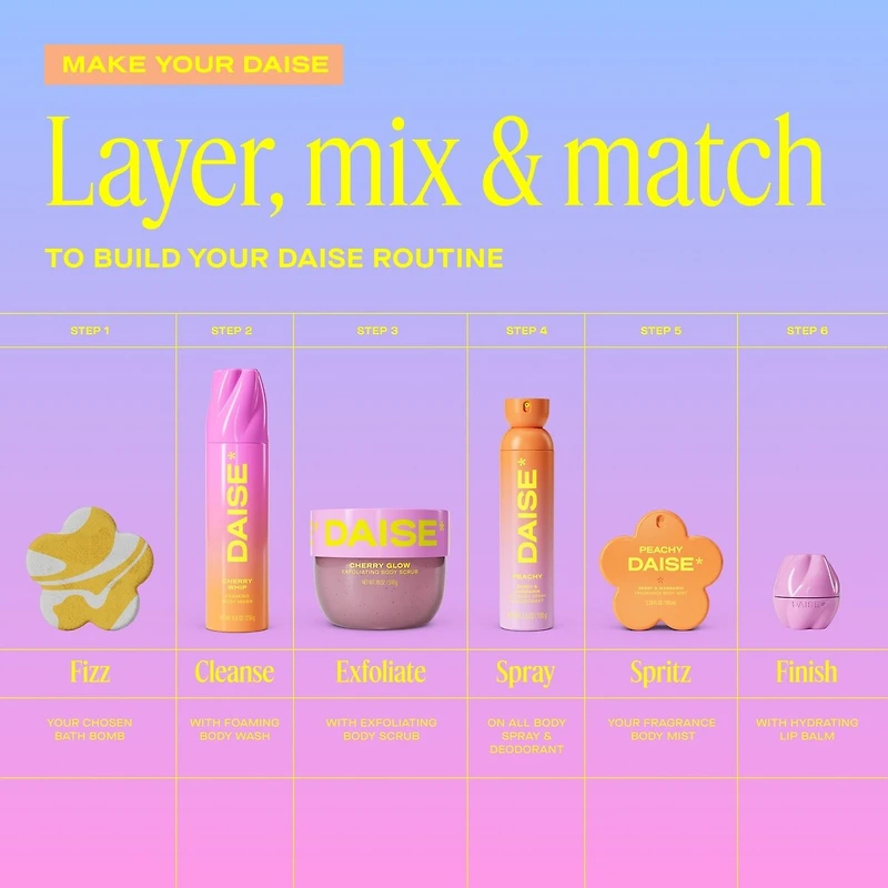 Peachy Fragrance Body Mist in Berry & Mandarin