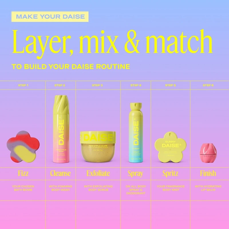 Sunny Fragrance Body Mist in Vanilla & Coconut